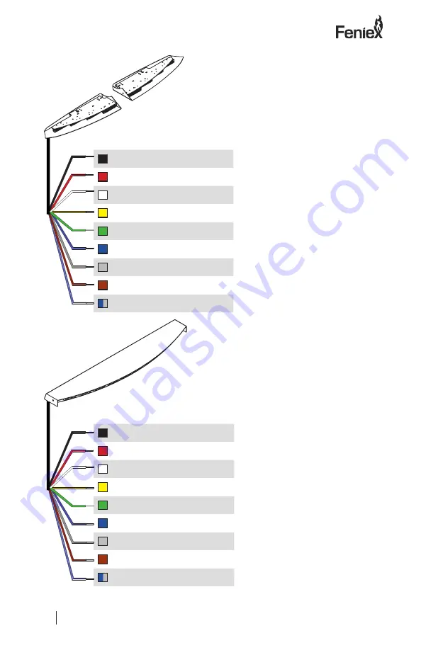 Feniex Fusion Instruction Manual Download Page 5