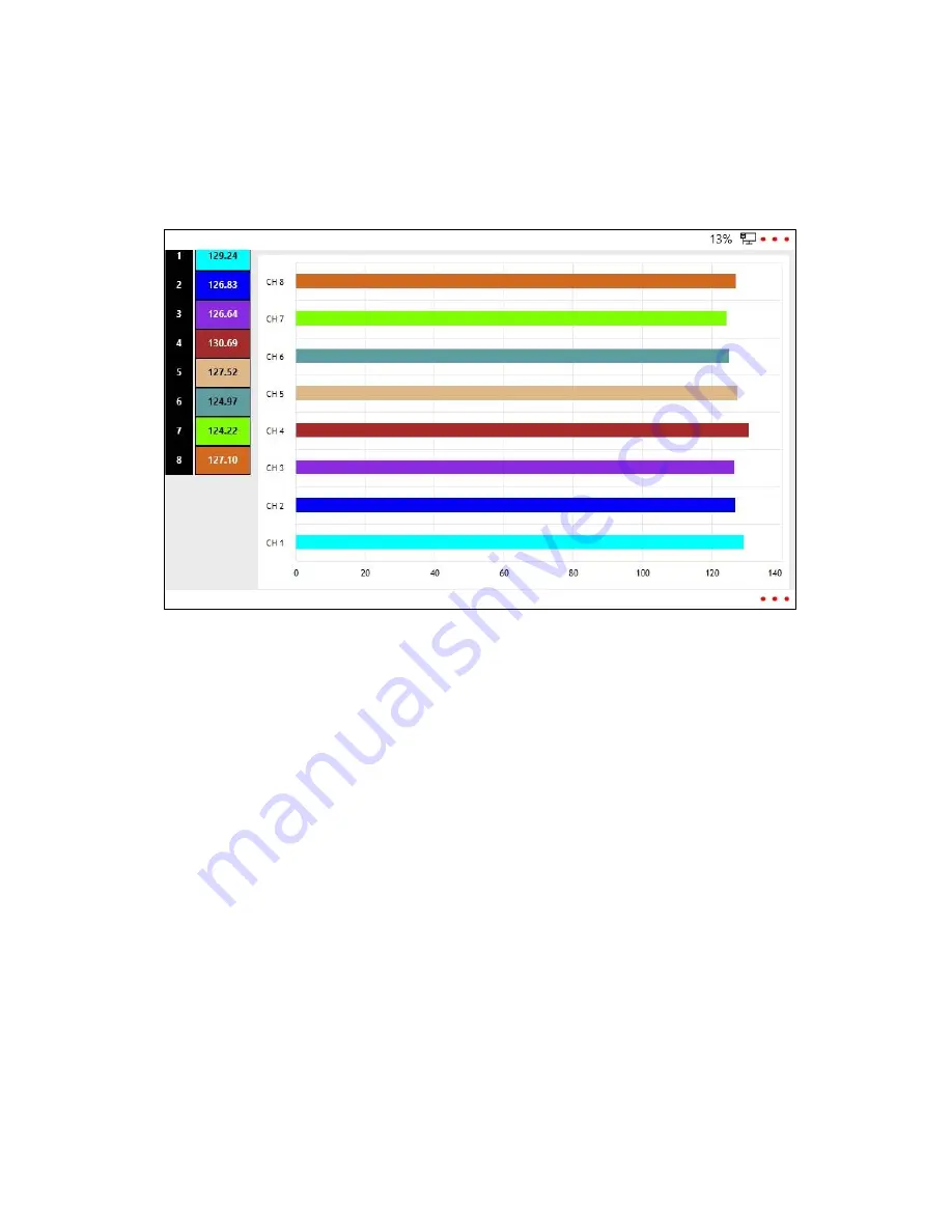 G-Tek 62 Series Operating Manual Download Page 68