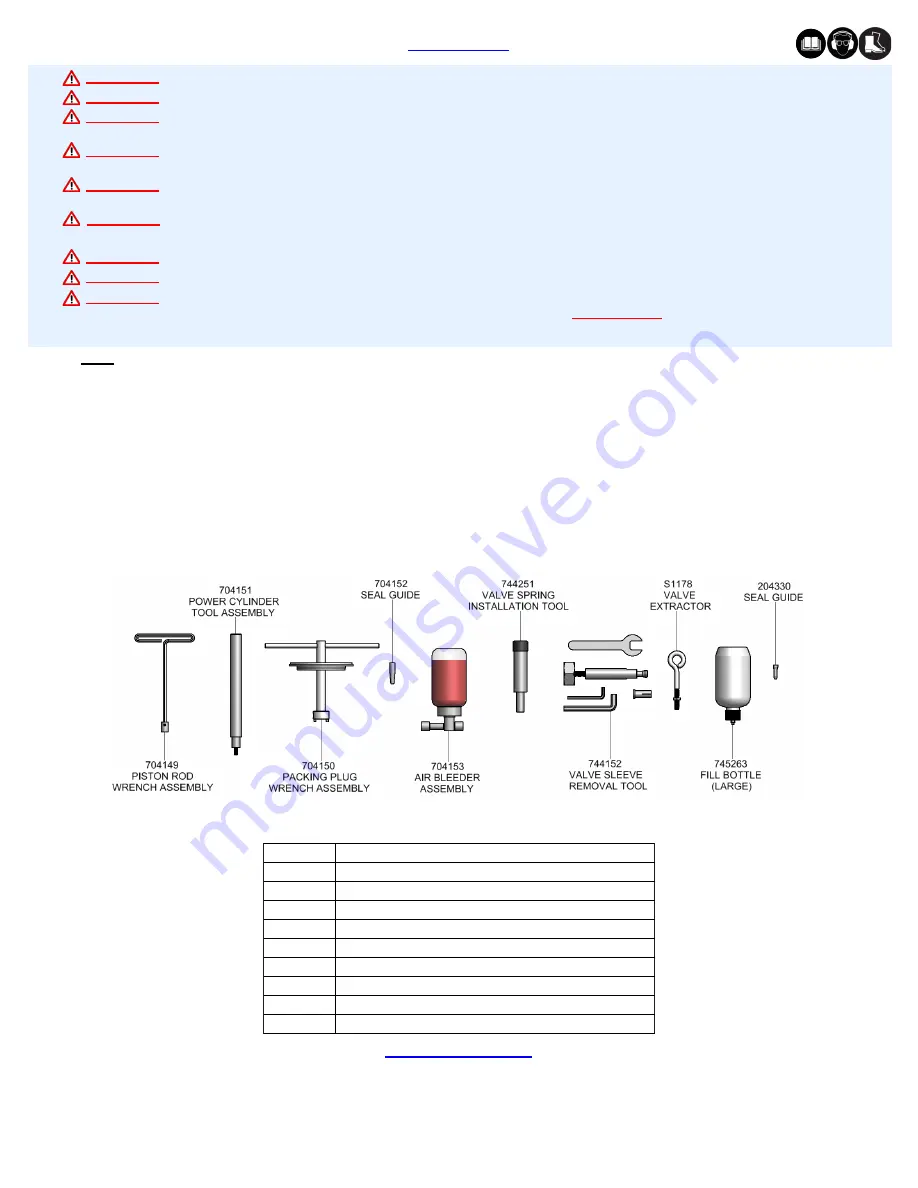 Gage Bilt GB743SR8VT Скачать руководство пользователя страница 14