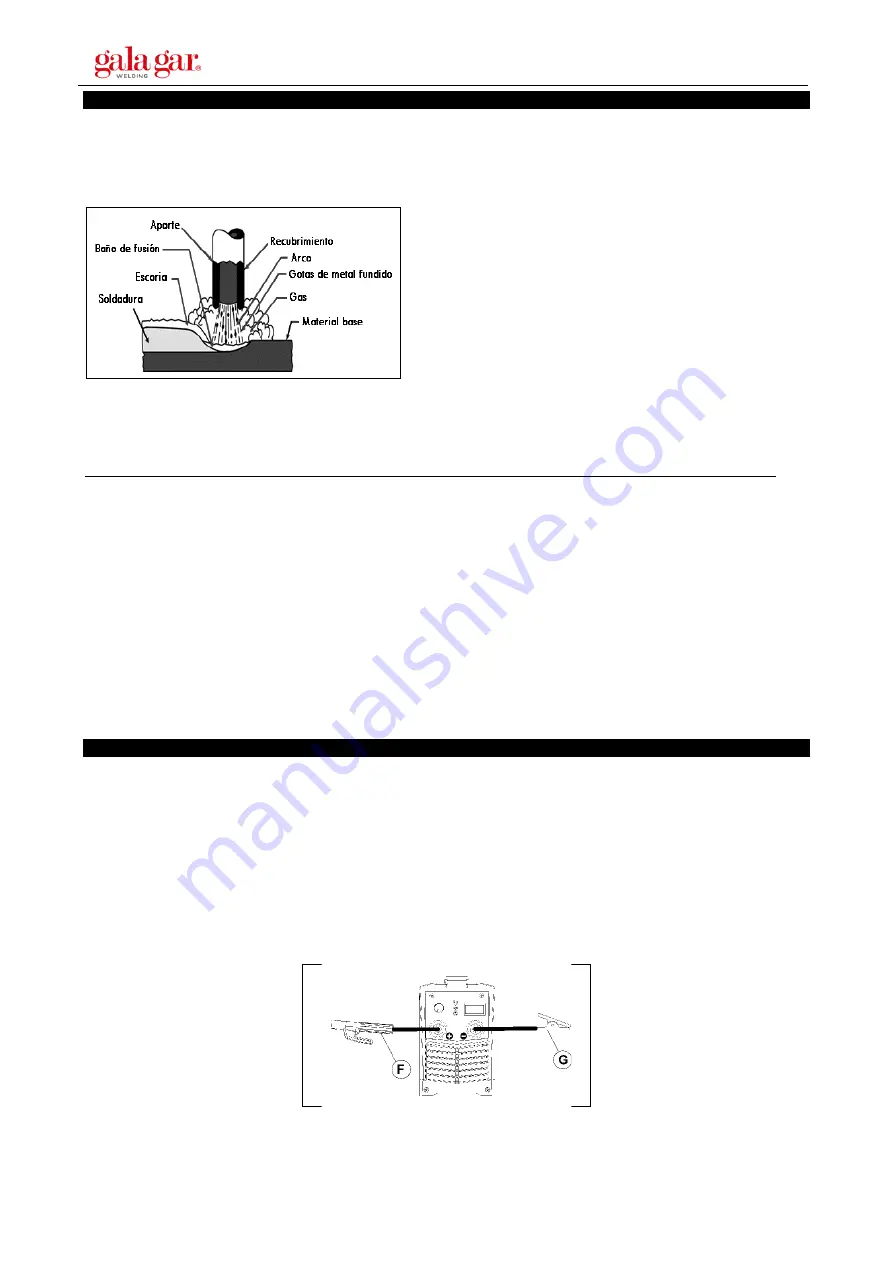 gala gar Smart 140 MMA Technical Instruction Manual Download Page 33