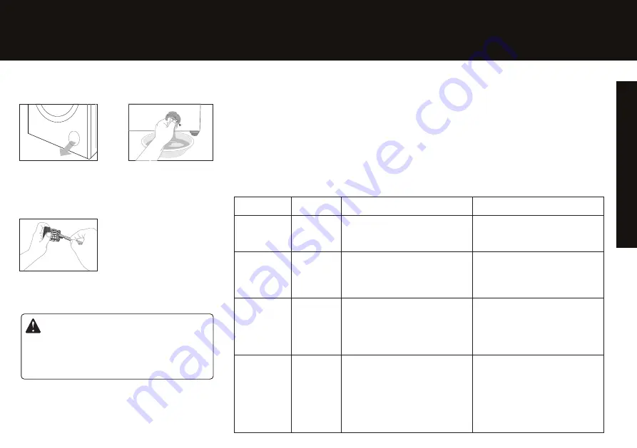 Galanz GLFW22WEA5A Instruction Manual Download Page 19