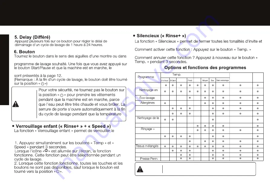 Galanz GLFW22WEA5A Instruction Manual Download Page 38