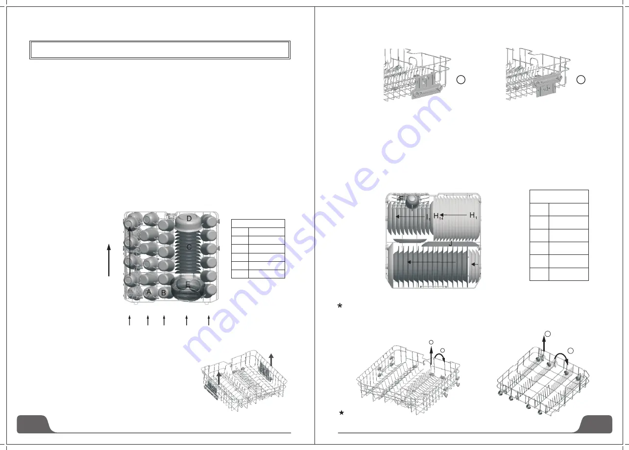 Galanz W60C4A101D-C Скачать руководство пользователя страница 7