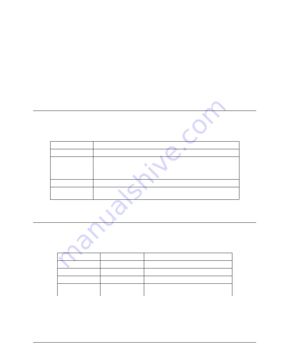 Galil Motion Control DMC-3 01 Series Installation Manual Download Page 5