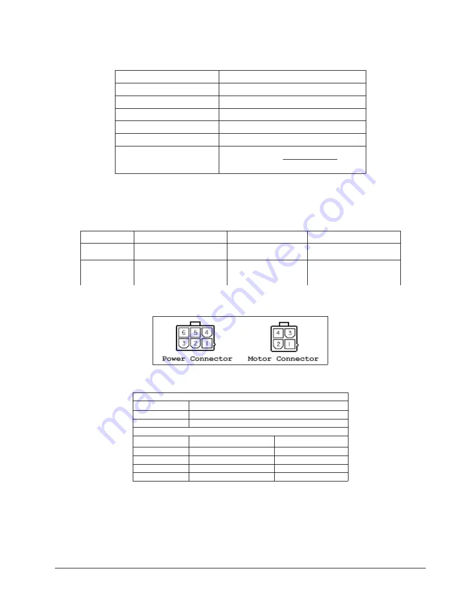 Galil Motion Control DMC-40 0 Series Installation Manual Download Page 28