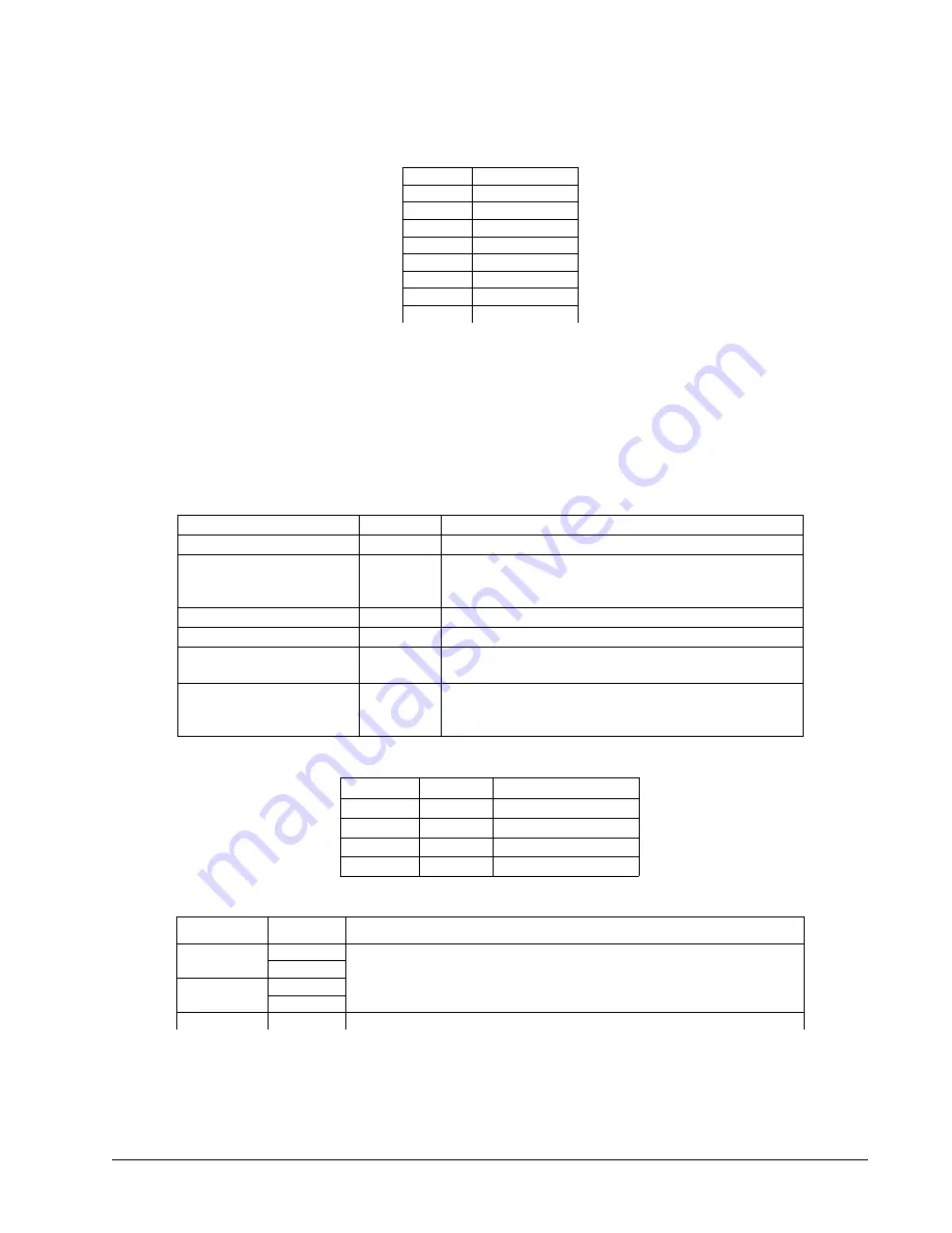 Galil Motion Control DMC-40 0 Series Installation Manual Download Page 44