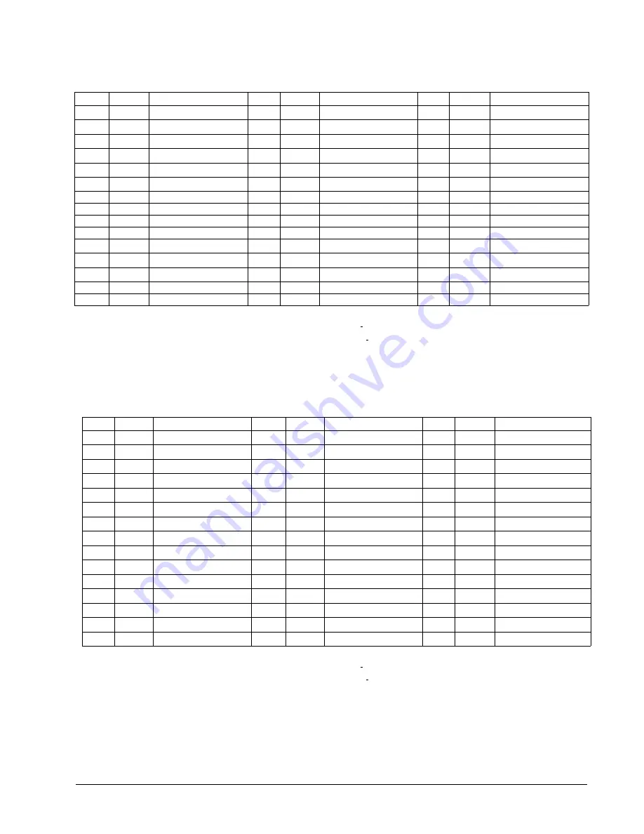 Galil Motion Control DMC-40 0 Series Installation Manual Download Page 52