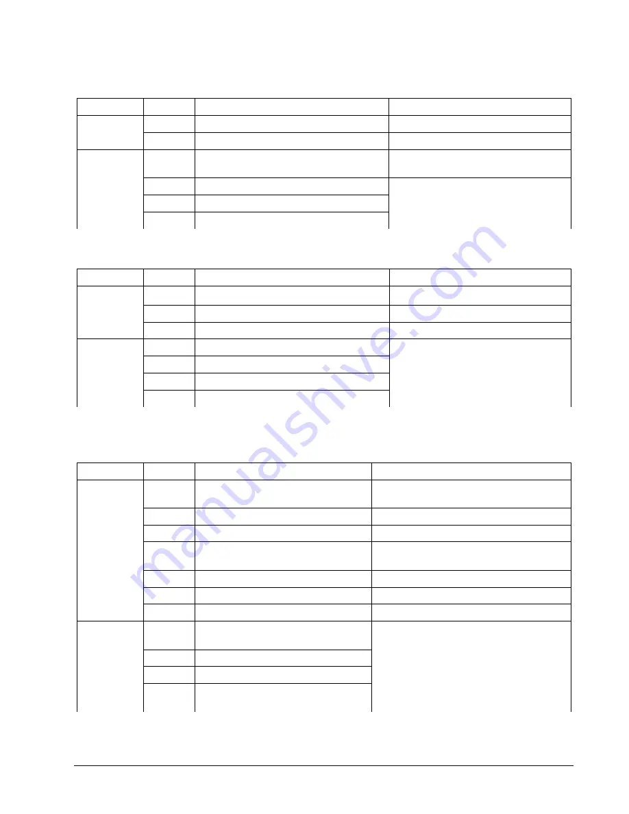 Galil Motion Control DMC-4040 User Manual Download Page 9