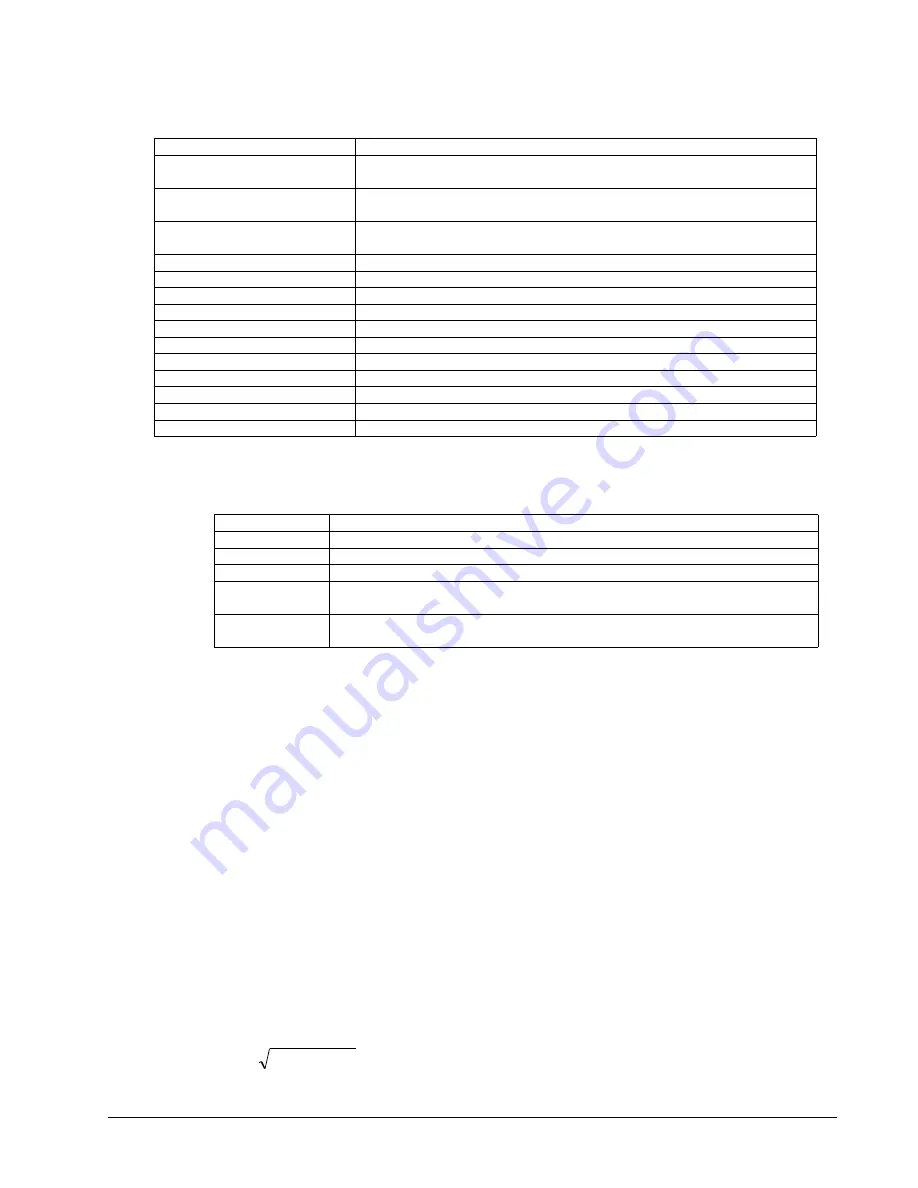 Galil Motion Control DMC-4040 User Manual Download Page 86