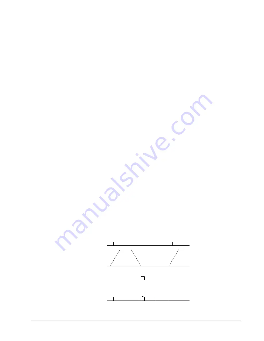 Galil Motion Control DMC-4040 User Manual Download Page 161