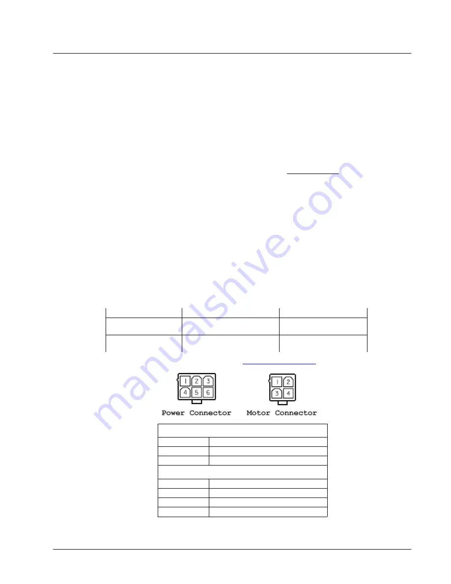 Galil Motion Control DMC-4040 User Manual Download Page 228