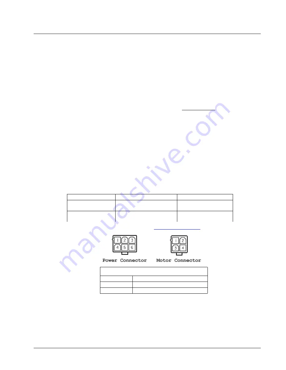 Galil Motion Control DMC-4040 User Manual Download Page 234