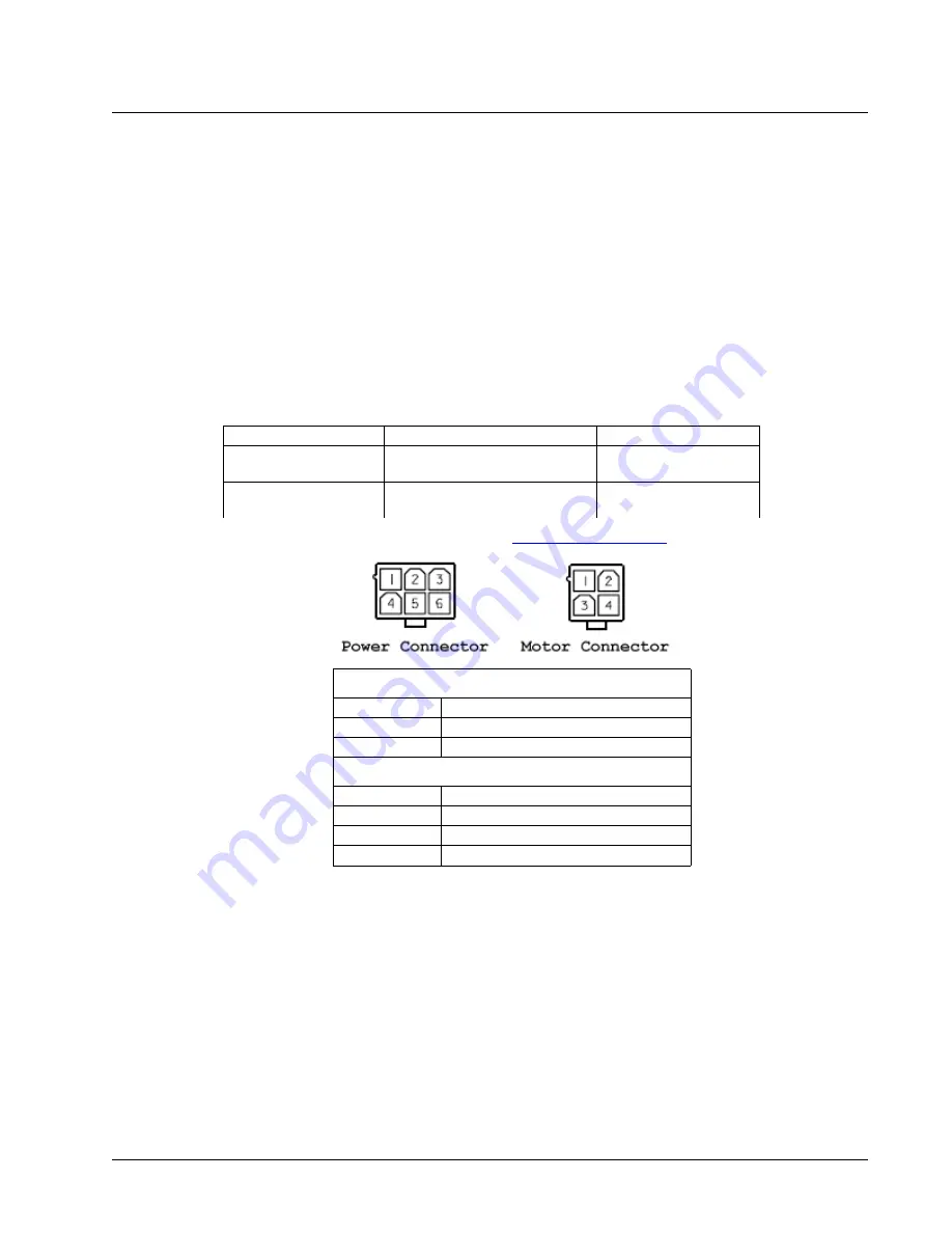 Galil Motion Control DMC-4040 User Manual Download Page 257