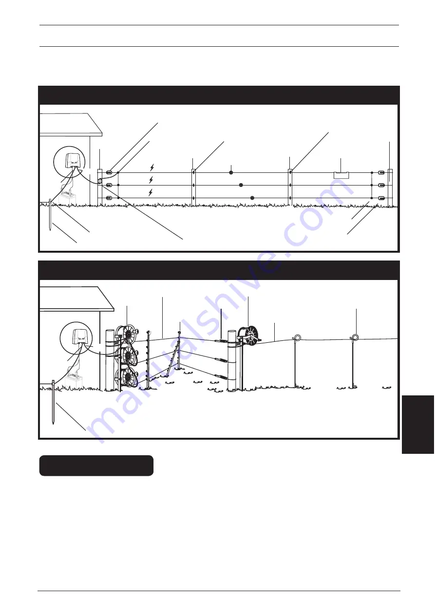 Gallagher B700 Instructions Manual Download Page 63