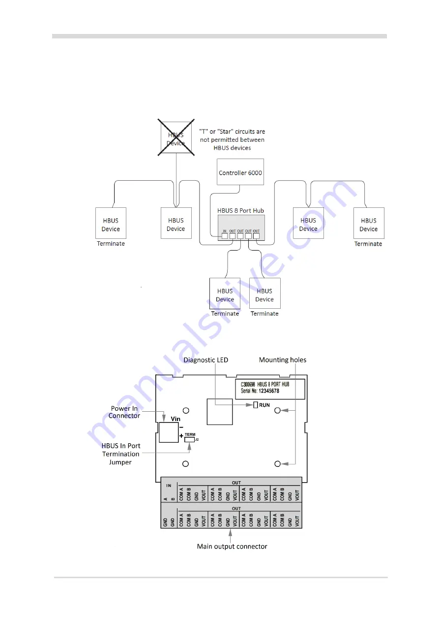 Gallagher C300698 Installation Manual Download Page 5