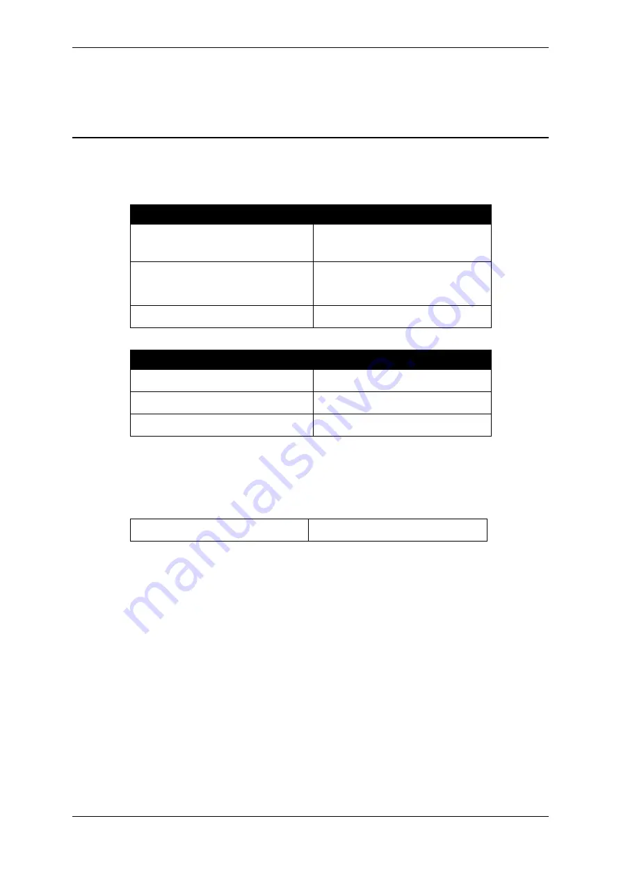 Gallagher LOAD BARS WIRED WIRELESS Instructions Manual Download Page 34