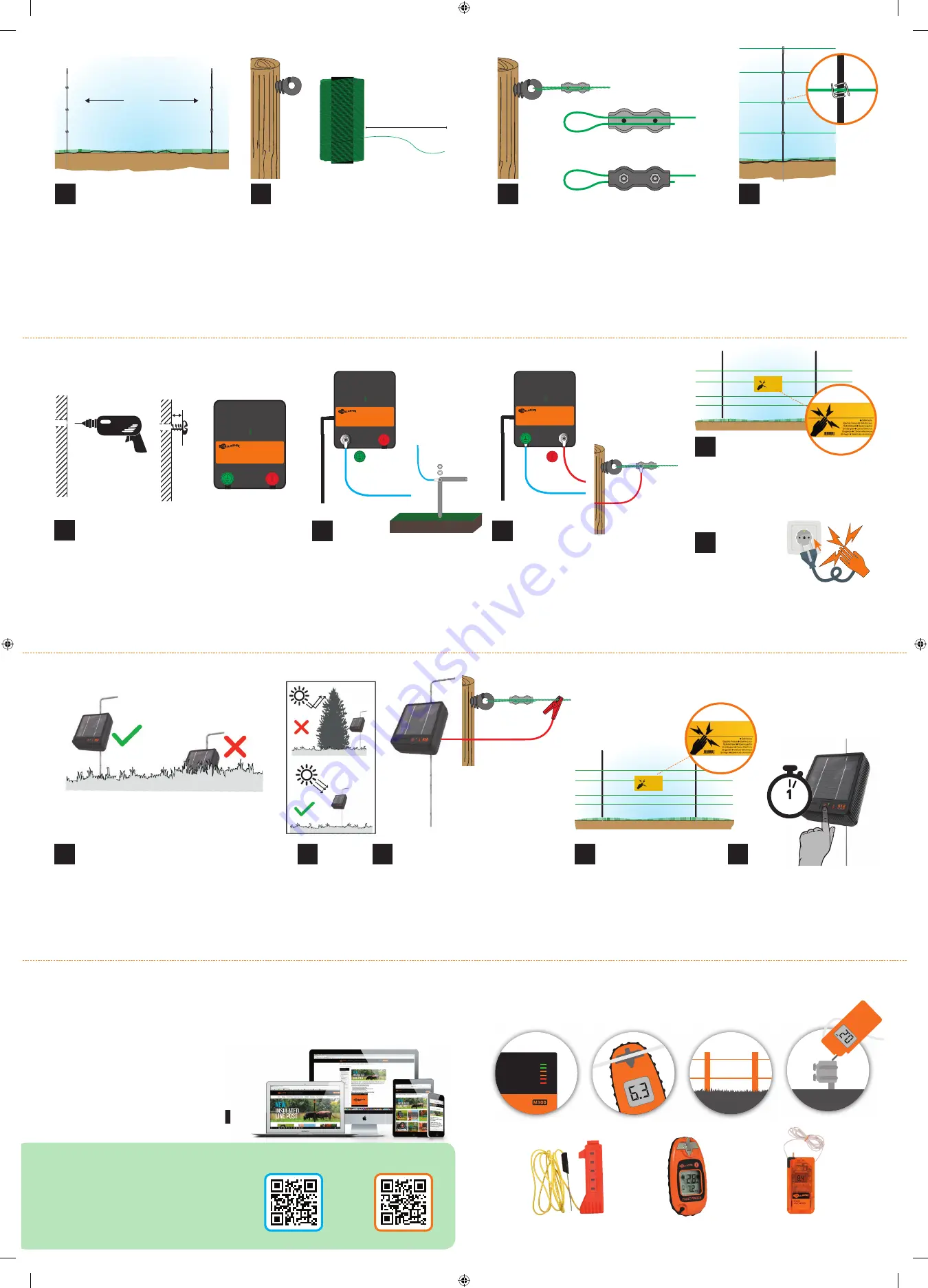 Gallagher M35 Quick Start Manual Download Page 2