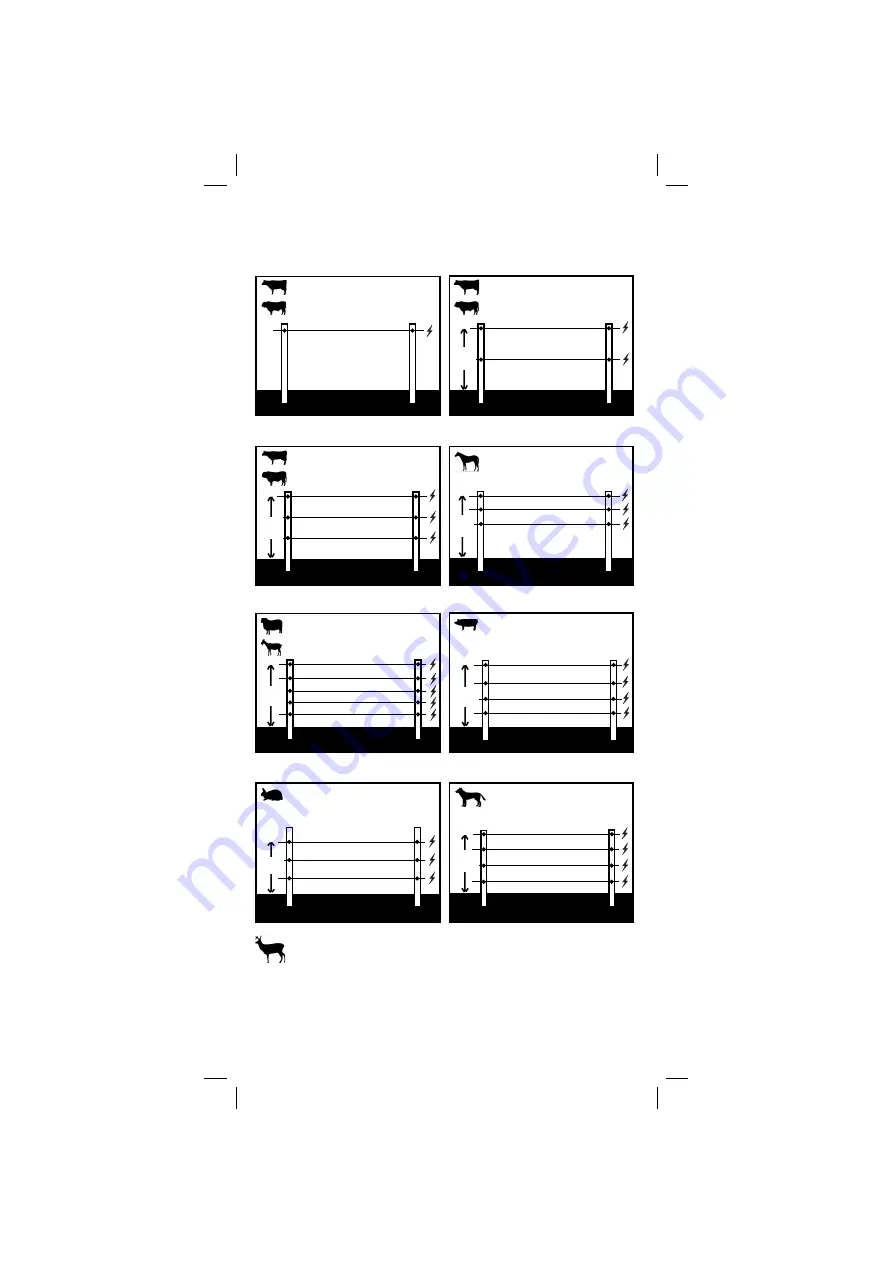 Gallagher PowerBox Manual Download Page 7