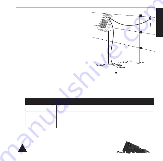 Gallagher S20 Instructions Manual Download Page 9