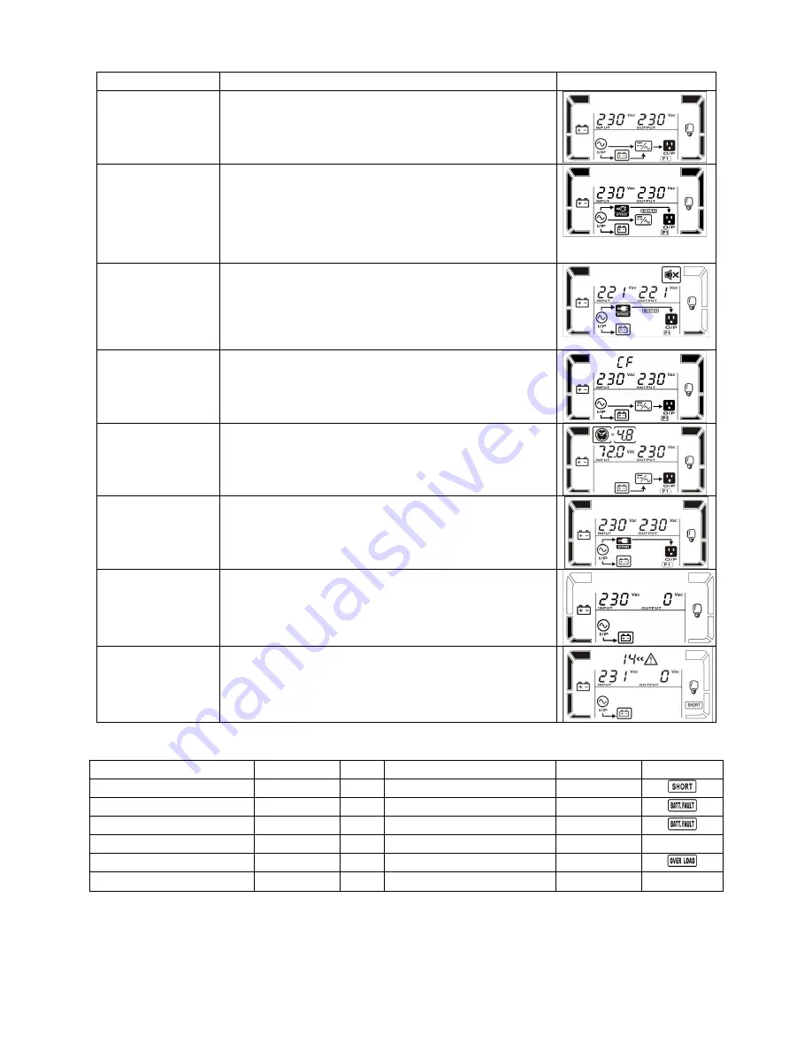 Galleon 1K User Manual Download Page 18