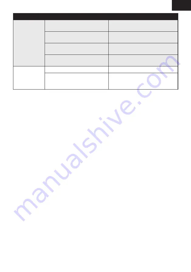 Gallet DF 165 Instruction Manual Download Page 7