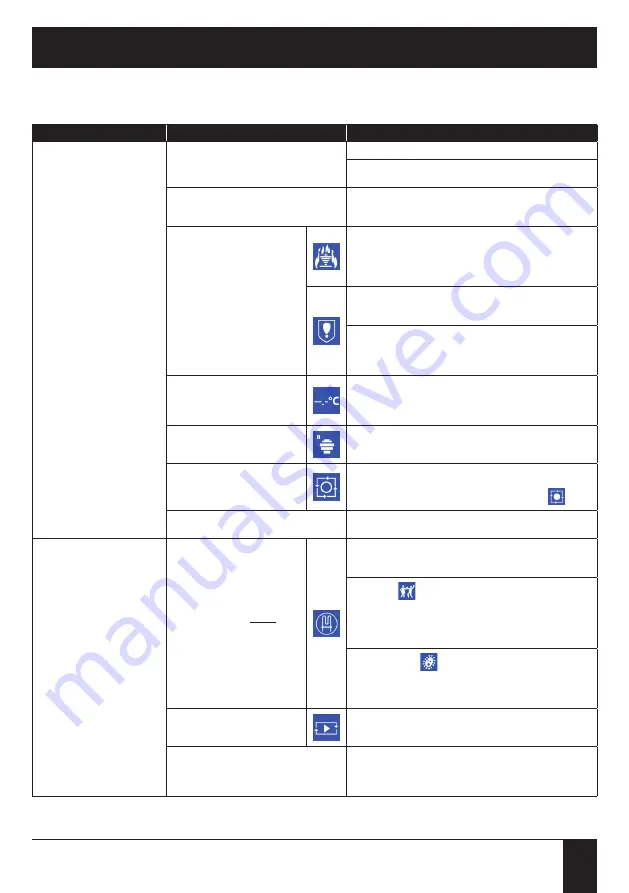 Galmet Basic Series Installation And Operation Manual Download Page 21