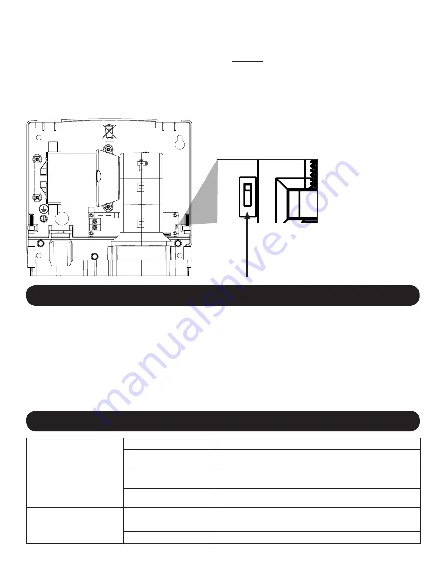 GAMCO DR-5120 Instructions Manual Download Page 5