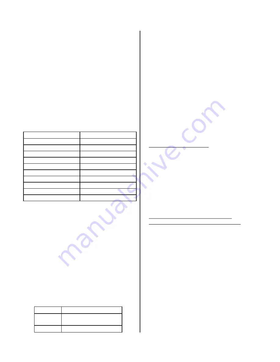 G&D GD-200K Installation Manual & User Manual Download Page 26