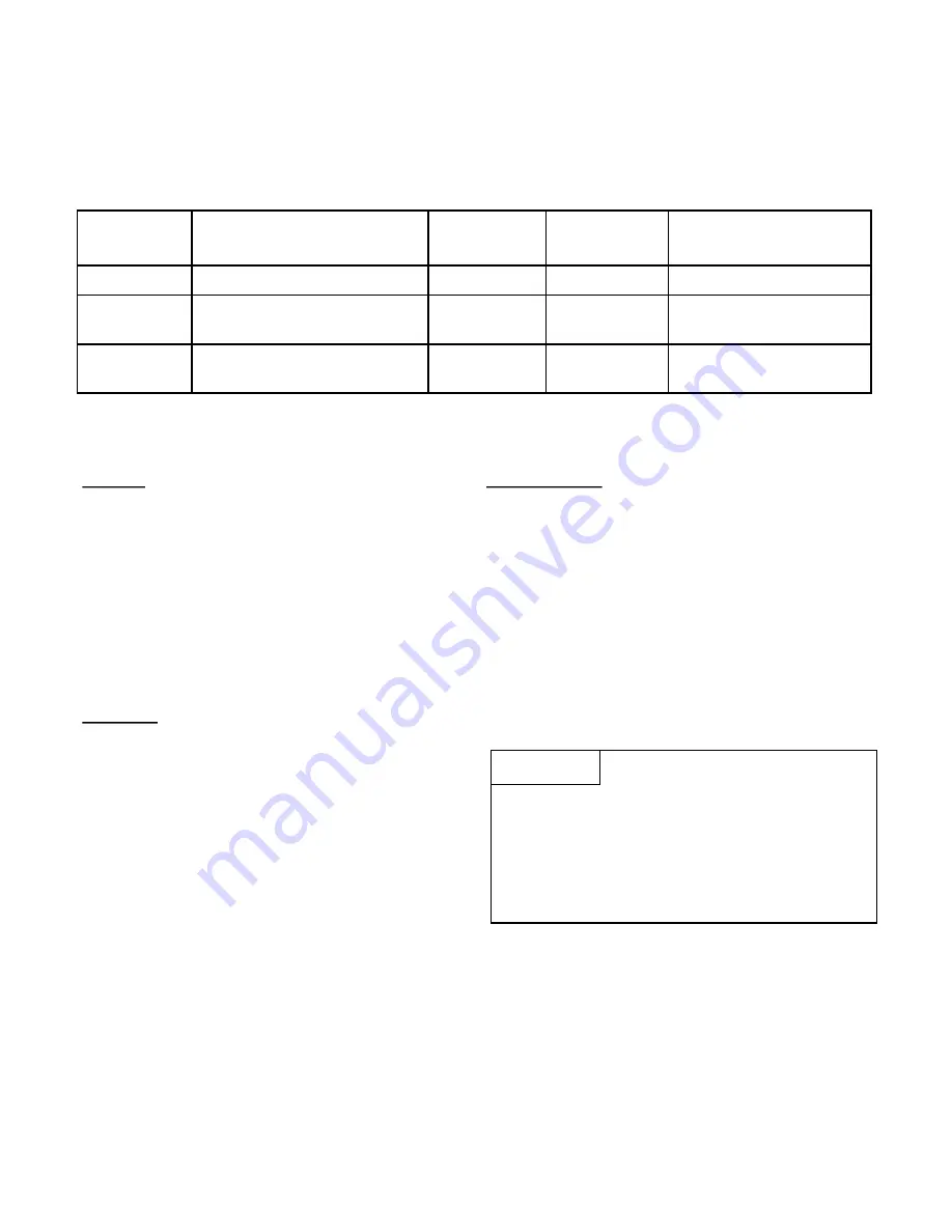 G&D GD-200K Installation Manual & User Manual Download Page 33