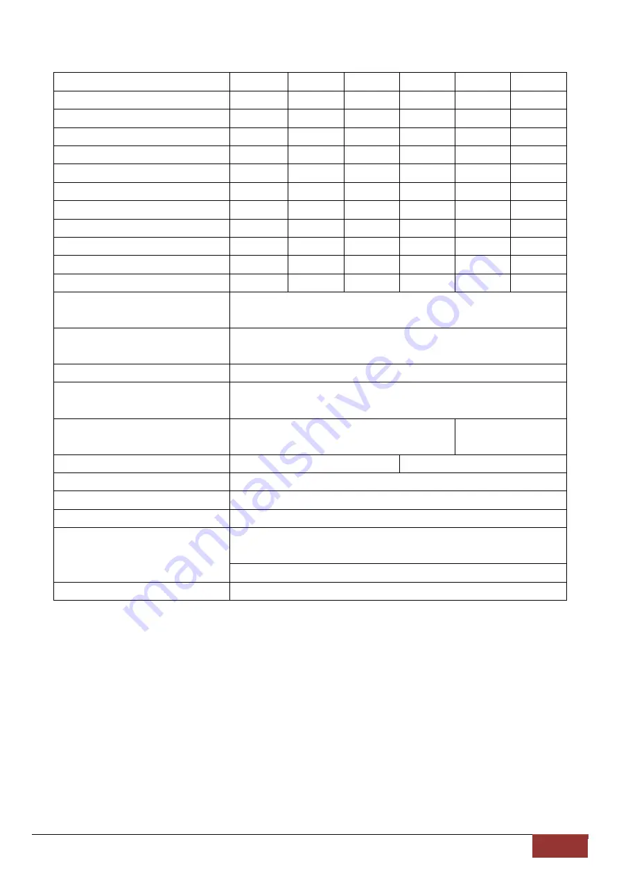 G&G EY Series Operating	 Instruction Download Page 4