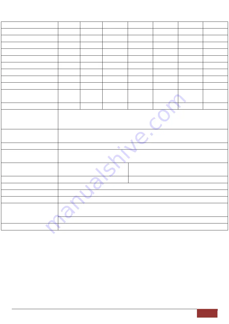 G&G EY Series Operating	 Instruction Download Page 6