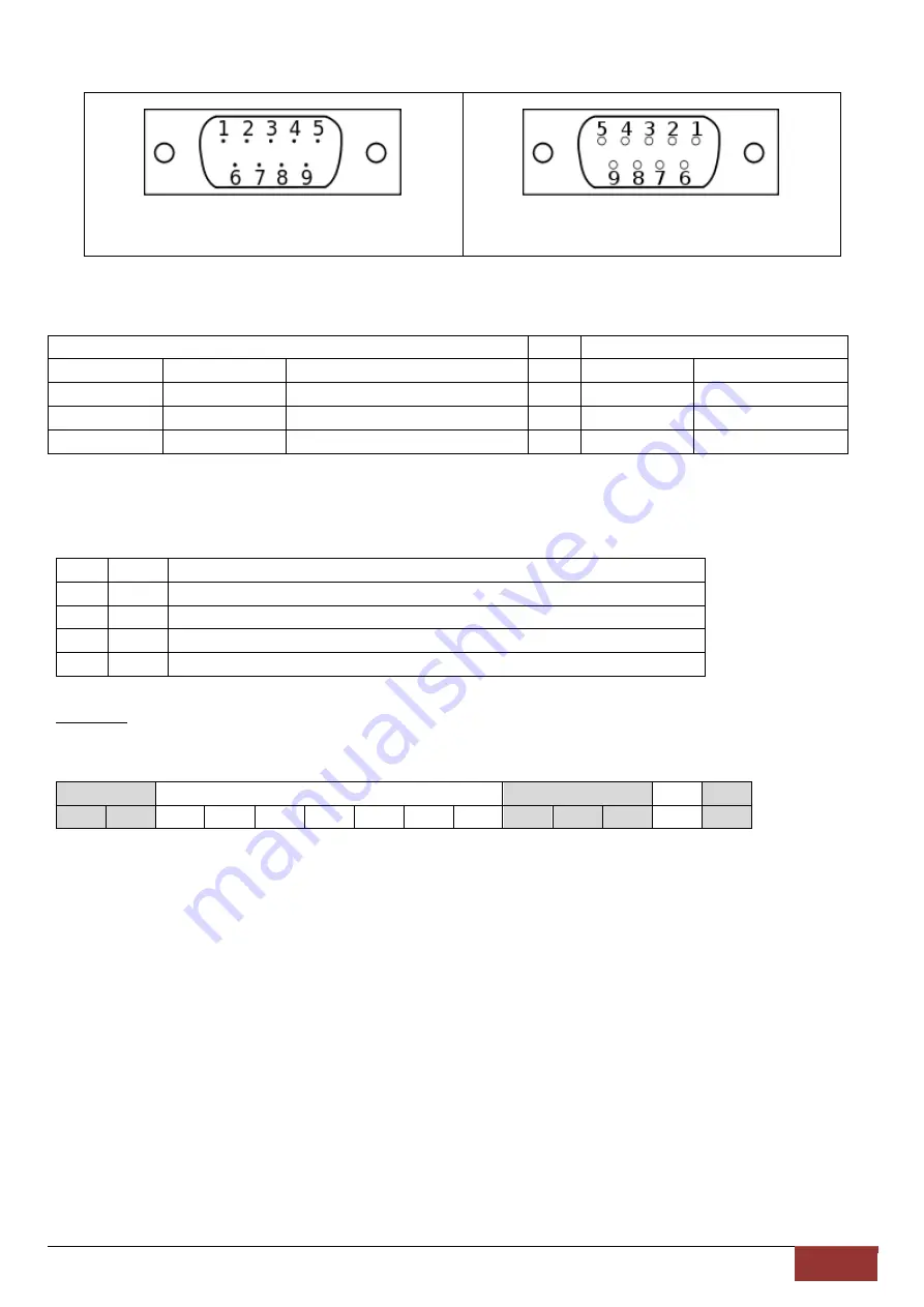 G&G EY Series Operating	 Instruction Download Page 18