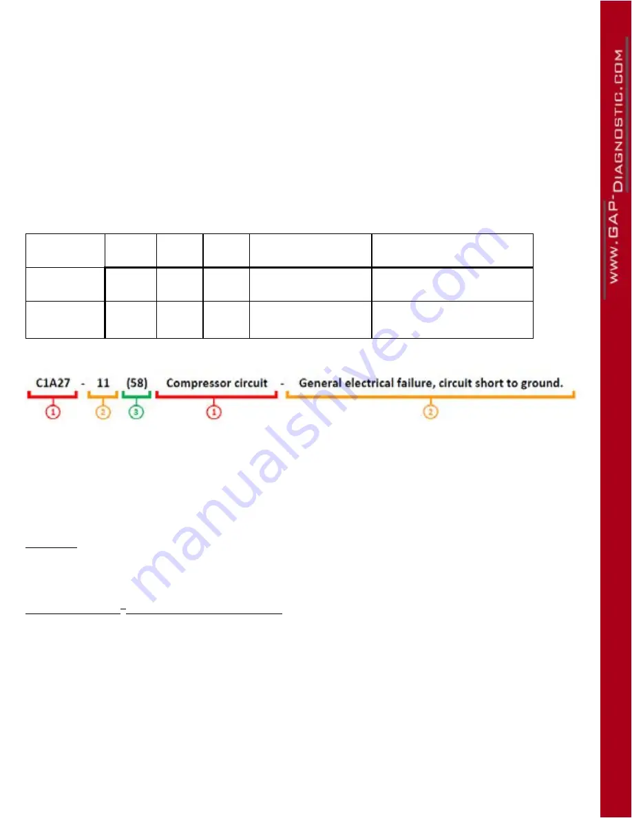 Gap Diagnostic IIDTool Pro G3 Скачать руководство пользователя страница 78