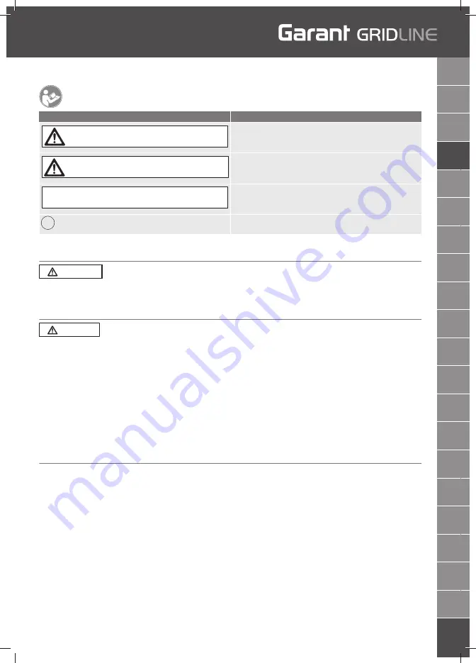 GARANT GRIDLINE 920801 User Manual Download Page 17