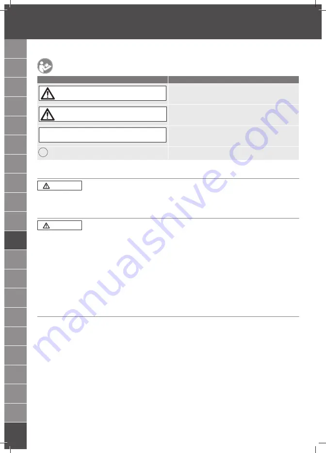 GARANT GRIDLINE 920801 User Manual Download Page 46