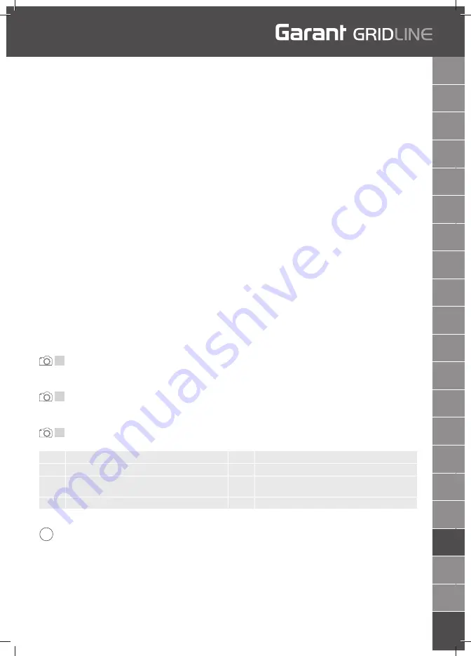 GARANT GRIDLINE 920801 Скачать руководство пользователя страница 77