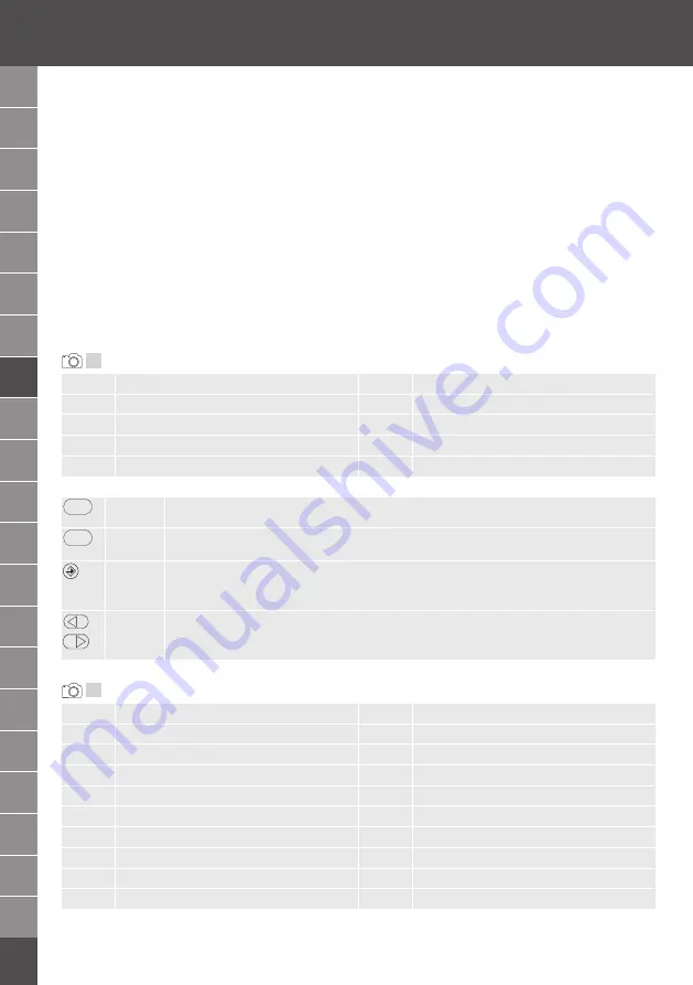 GARANT HCT User Manual Download Page 98