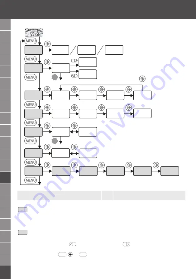 GARANT HCT User Manual Download Page 178