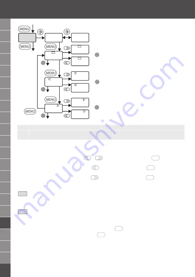 GARANT HCT User Manual Download Page 232