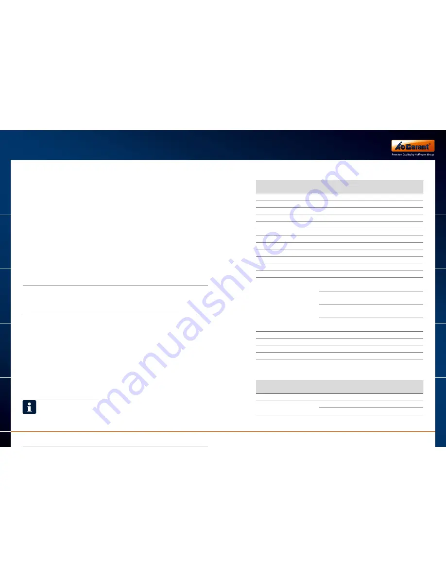 GARANT KOMPAKT User Manual Download Page 28