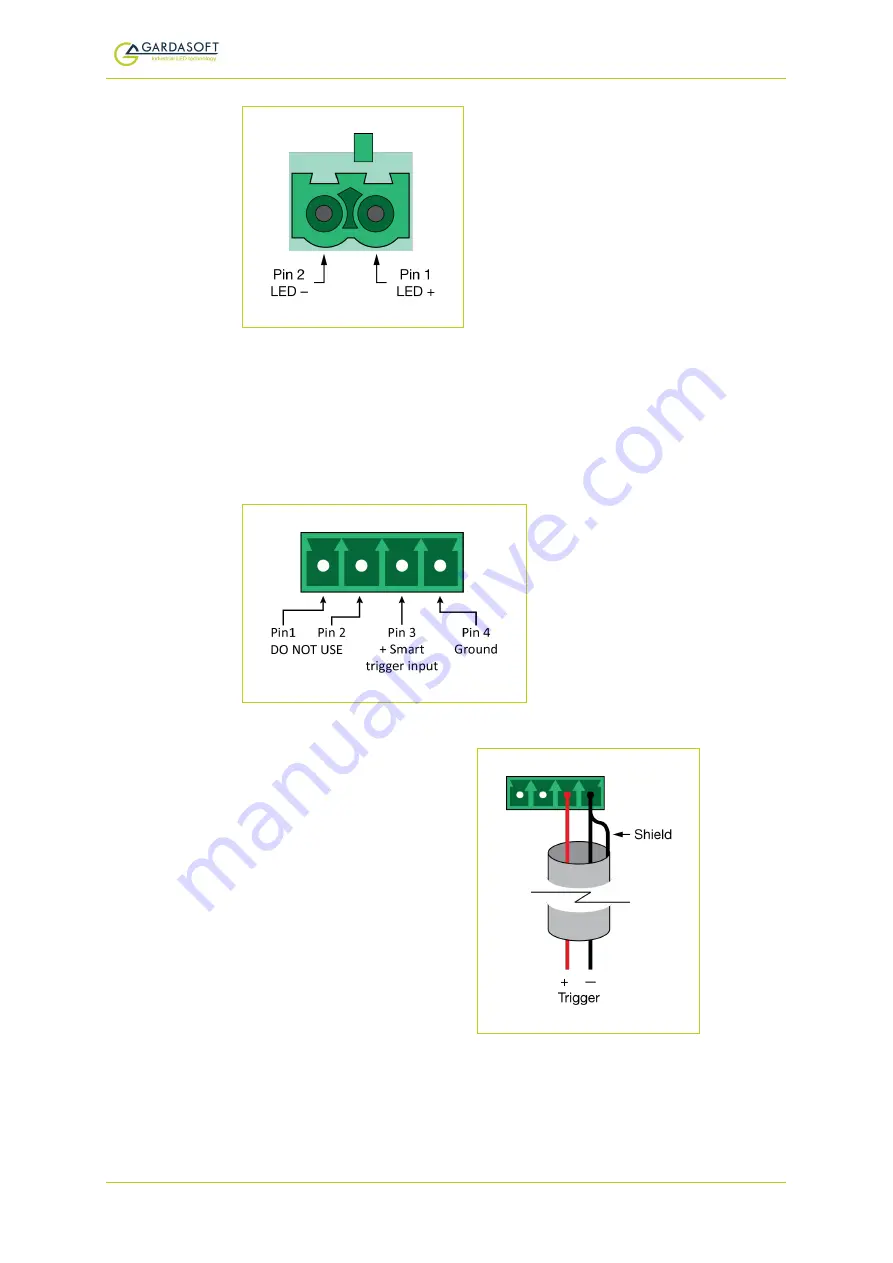 GARDASOFT RC100 Скачать руководство пользователя страница 14