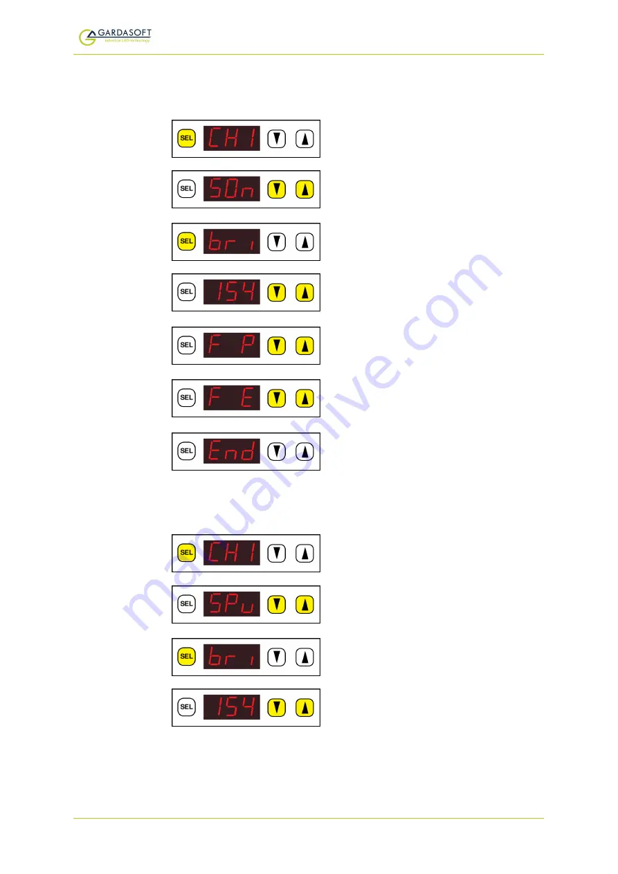 GARDASOFT RC100 User Manual Download Page 29