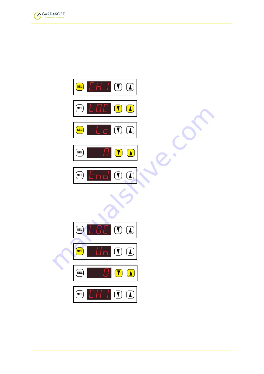 GARDASOFT RC100 User Manual Download Page 32