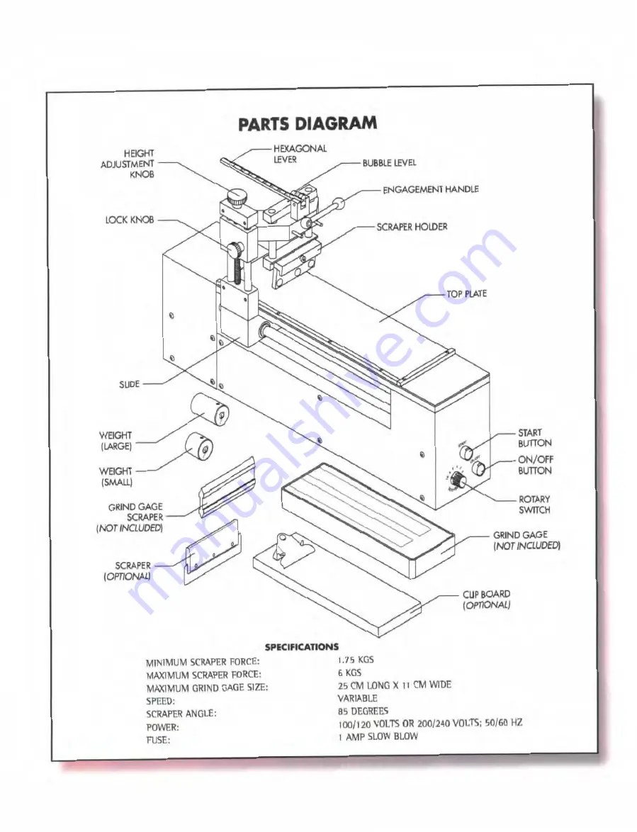 Gardco LITTLE JOE ADM-2 Скачать руководство пользователя страница 3