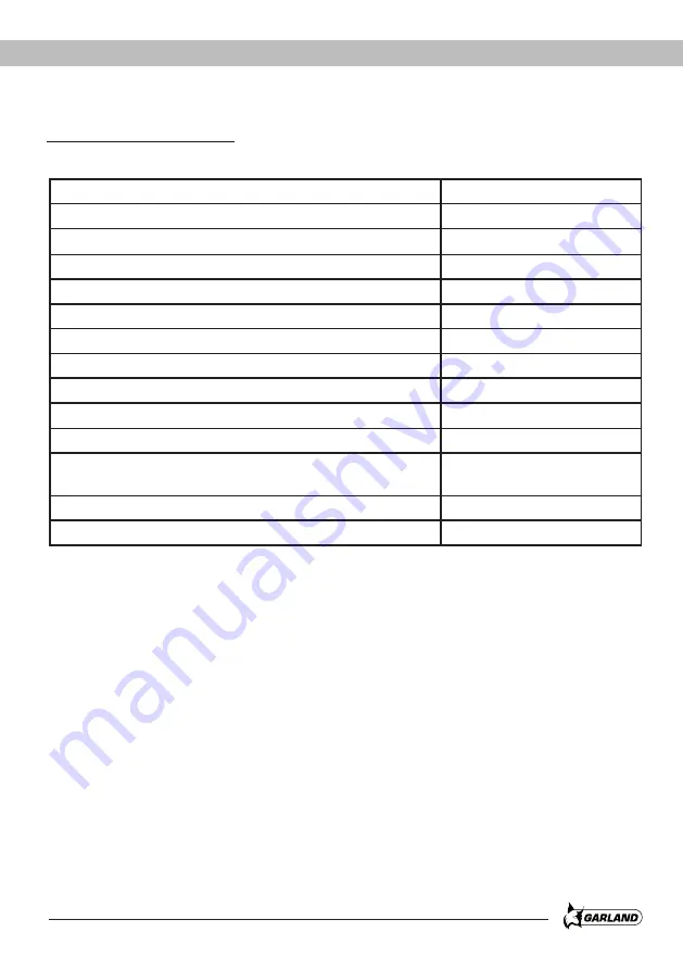 Garland 1080 TQG Instruction Manual Download Page 9