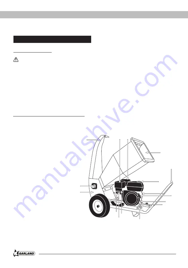 Garland 1280 QG Instruction Manual Download Page 34