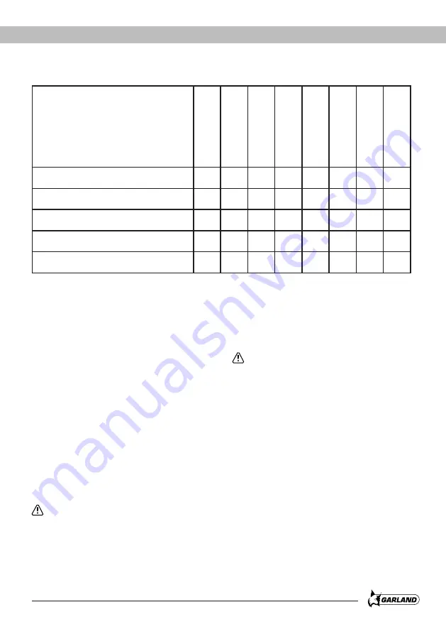 Garland 1280 QG Instruction Manual Download Page 45