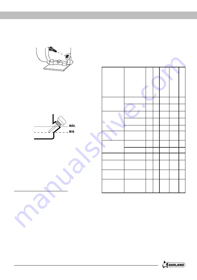 Garland CHIPPER 1190 TQG Instruction Manual Download Page 19