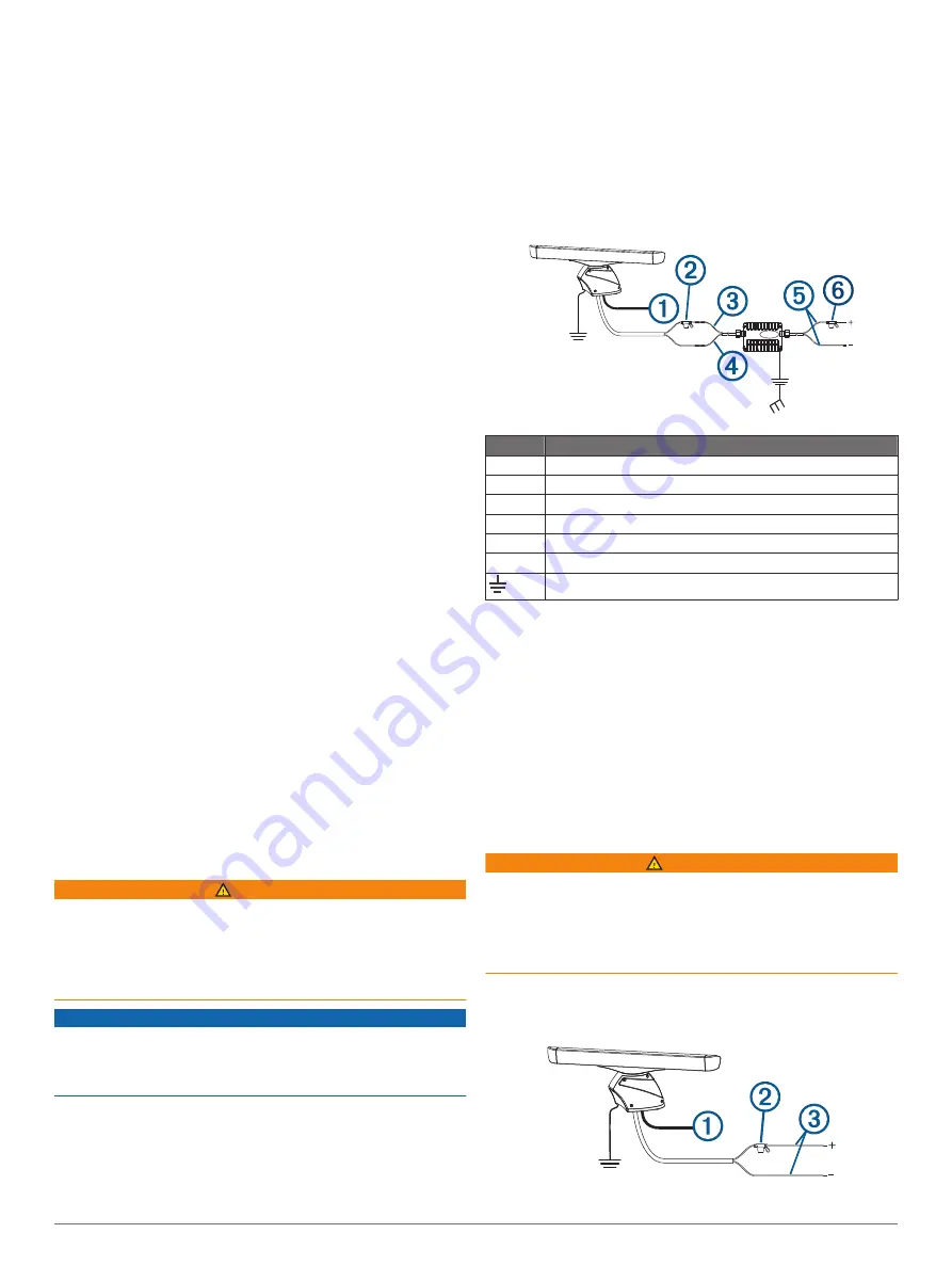 Garmin GMR 420 xHD2 Series Installation Instructions Manual Download Page 3