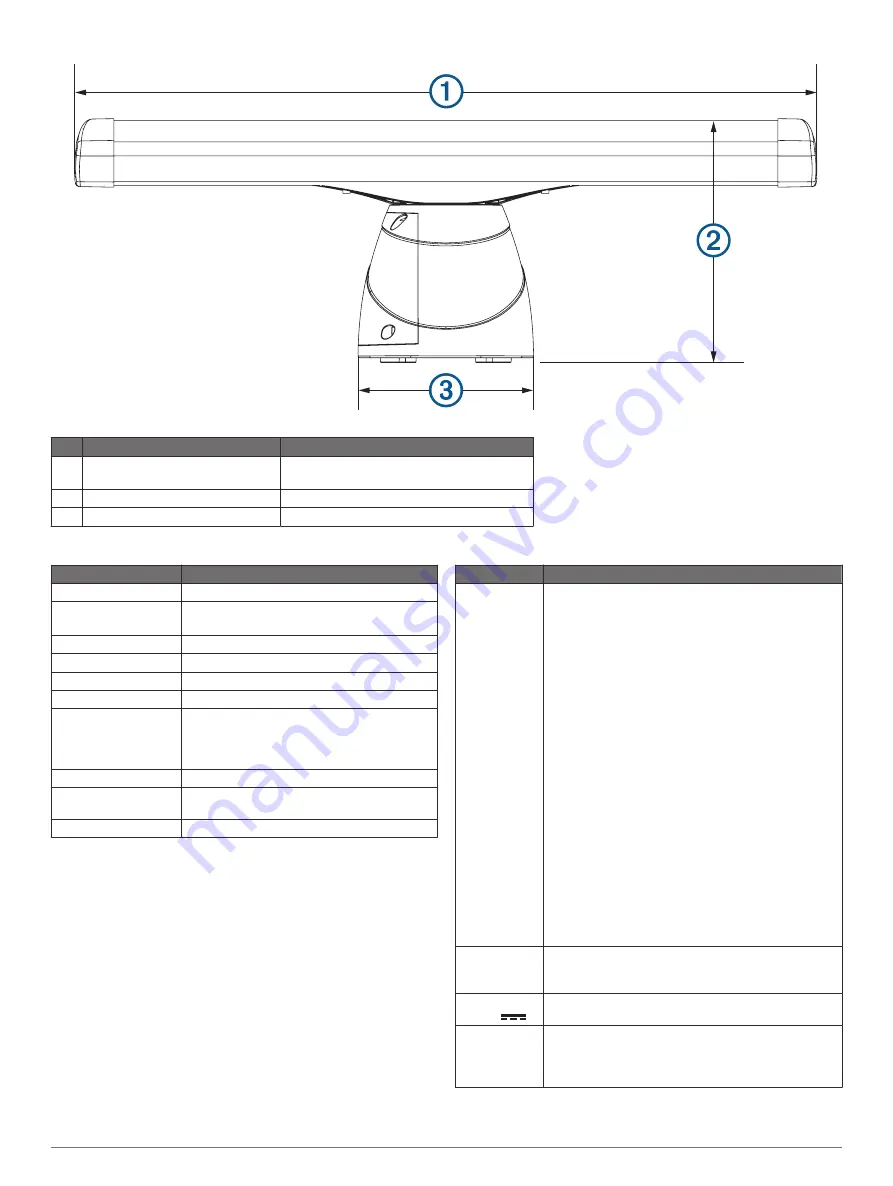 Garmin GMR 420 xHD2 Series Installation Instructions Manual Download Page 6